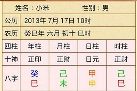 八字打分|四柱八字排盘